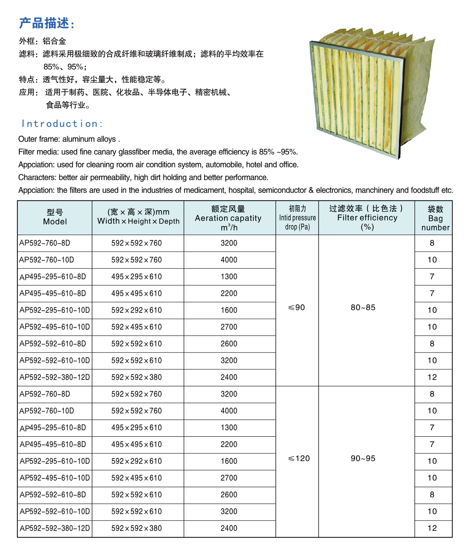 初效过滤器